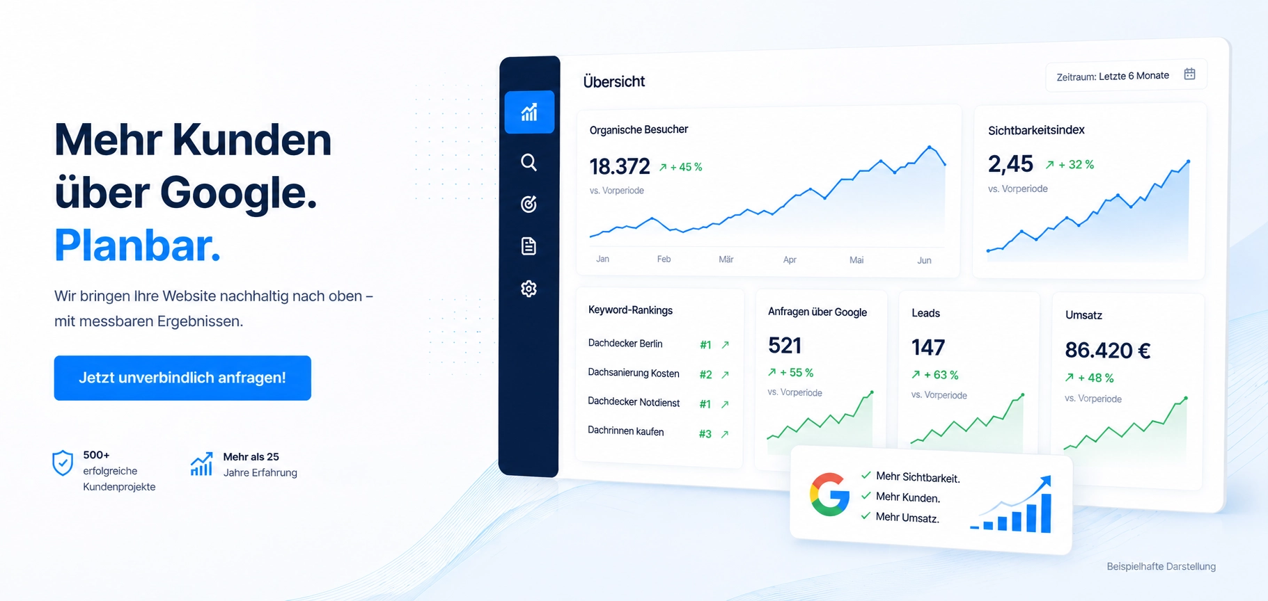 SEO Agentur - SEOiQ